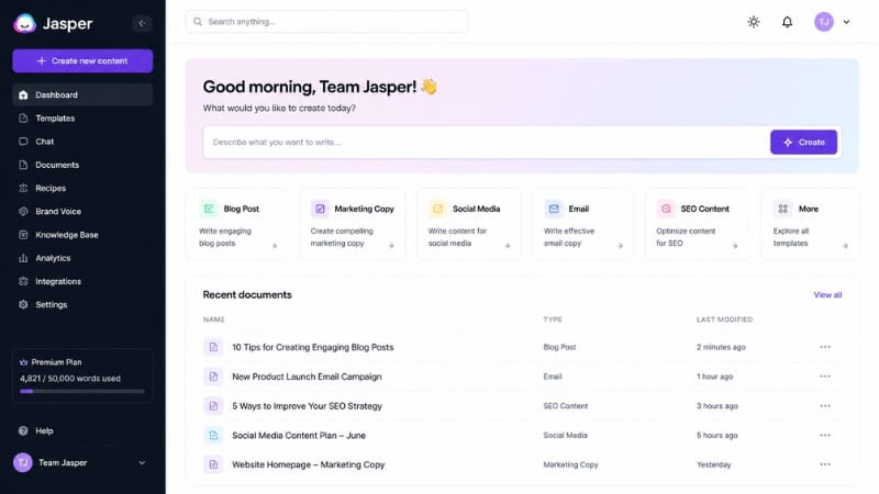 Jasper AI dashboard for marketing and content writing