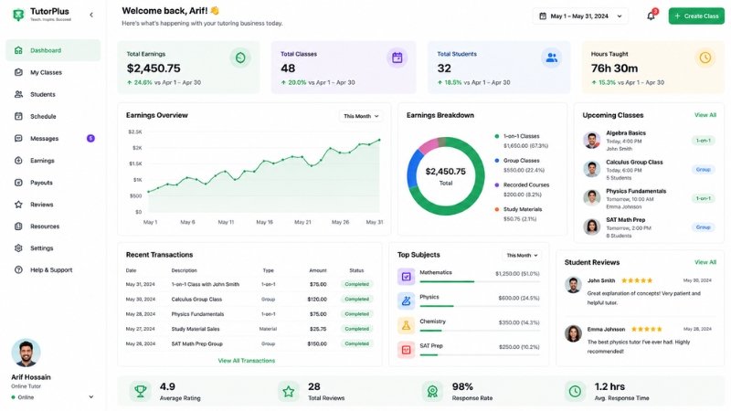 online tutoring dashboard showing classes students and teaching earnings